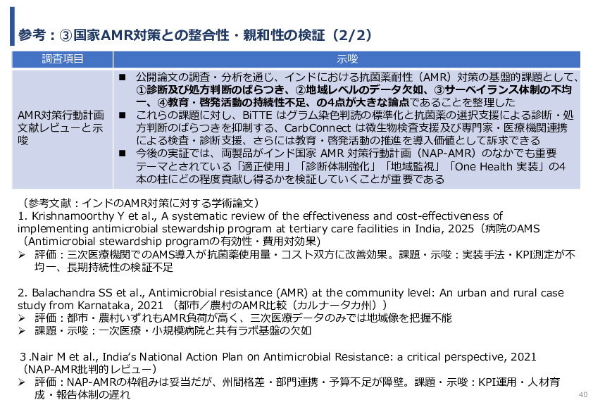 令和7年度「インドにおける細菌感染症領域へのDX/AIソリュー ションの導入可能性と市場適合性に関する基礎調査」事業報告書