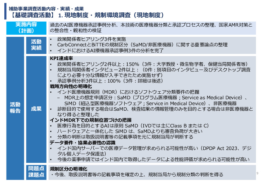 令和7年度「インドにおける細菌感染症領域へのDX/AIソリュー ションの導入可能性と市場適合性に関する基礎調査」事業報告書
