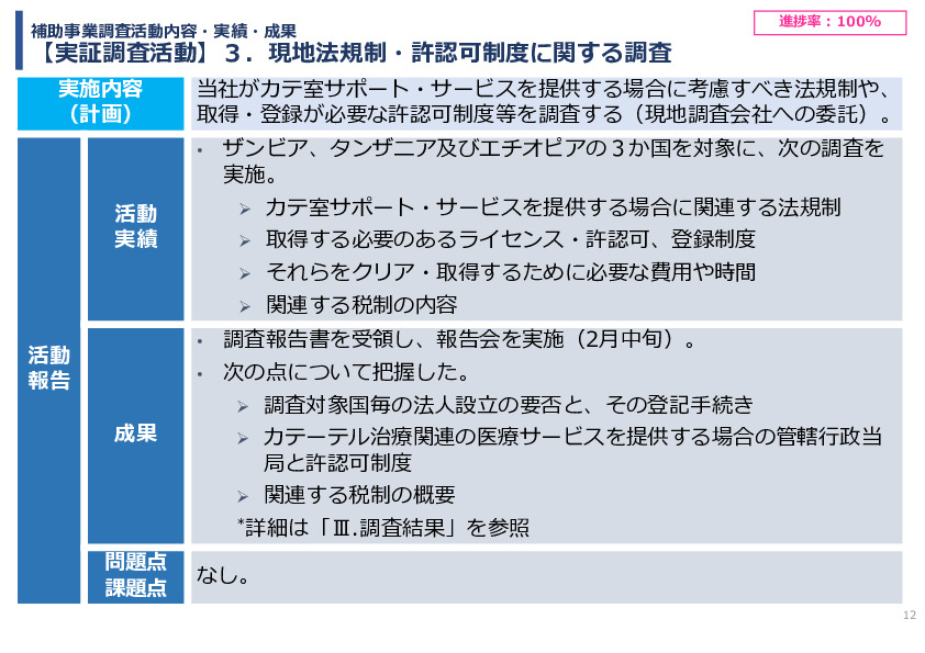 令和7年度「アフリカの開発途上地域における カテーテル治療施設の立ち上げ及び運営サポート」事業報告書