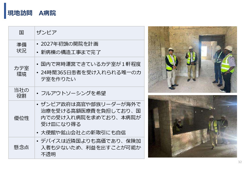 令和7年度「アフリカの開発途上地域における カテーテル治療施設の立ち上げ及び運営サポート」事業報告書