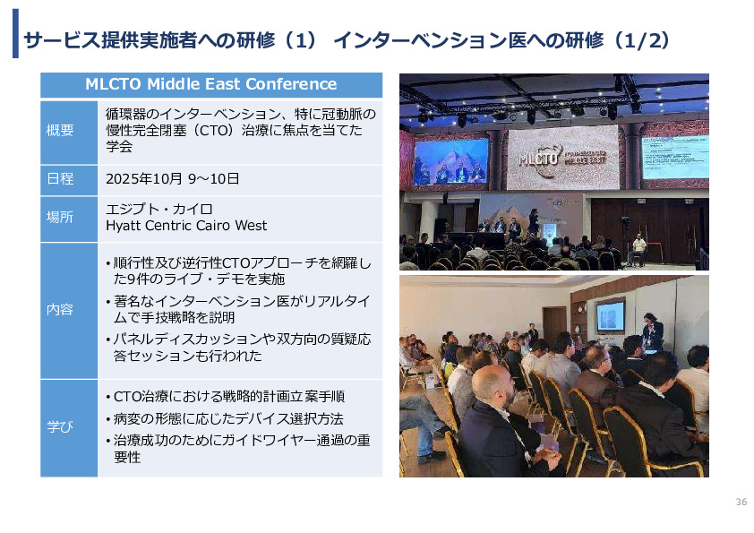 令和7年度「アフリカの開発途上地域における カテーテル治療施設の立ち上げ及び運営サポート」事業報告書