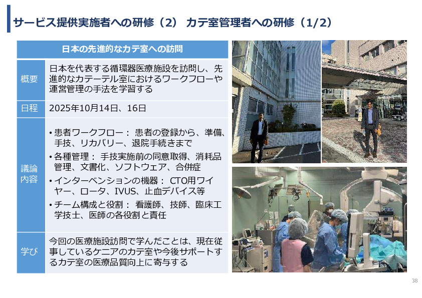 令和7年度「アフリカの開発途上地域における カテーテル治療施設の立ち上げ及び運営サポート」事業報告書