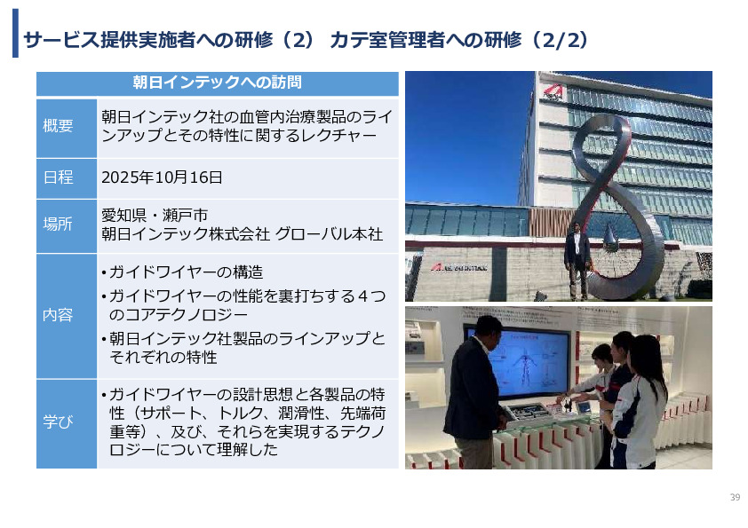 令和7年度「アフリカの開発途上地域における カテーテル治療施設の立ち上げ及び運営サポート」事業報告書