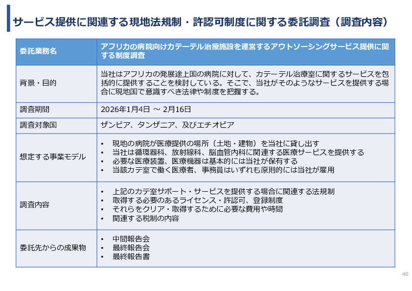 令和7年度「アフリカの開発途上地域における カテーテル治療施設の立ち上げ及び運営サポート」事業報告書