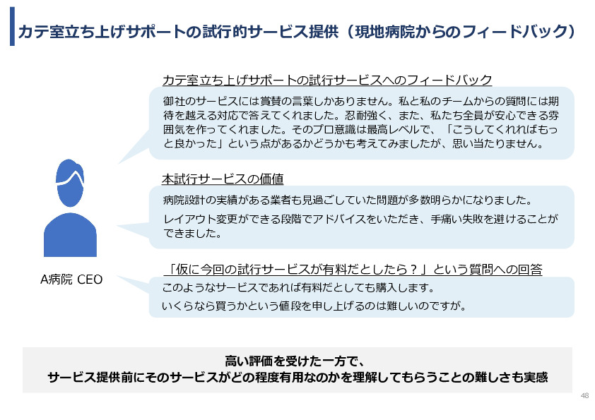 令和7年度「アフリカの開発途上地域における カテーテル治療施設の立ち上げ及び運営サポート」事業報告書