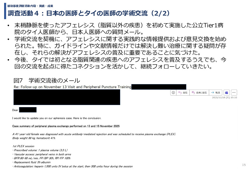 令和7年度「タイにおける 心血管疾患発症リスク低減を目的とした アフェレシス治療の実証調査」事業報告書