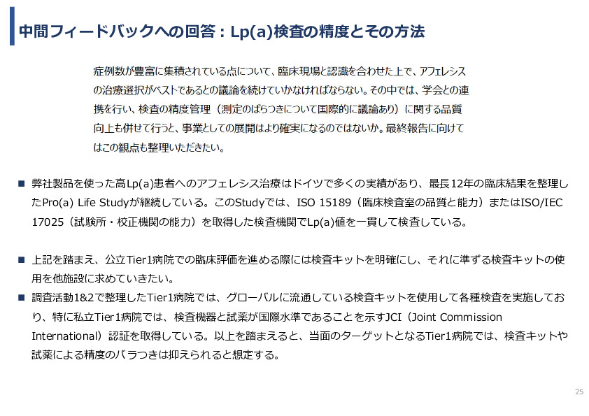 令和7年度「タイにおける 心血管疾患発症リスク低減を目的とした アフェレシス治療の実証調査」事業報告書