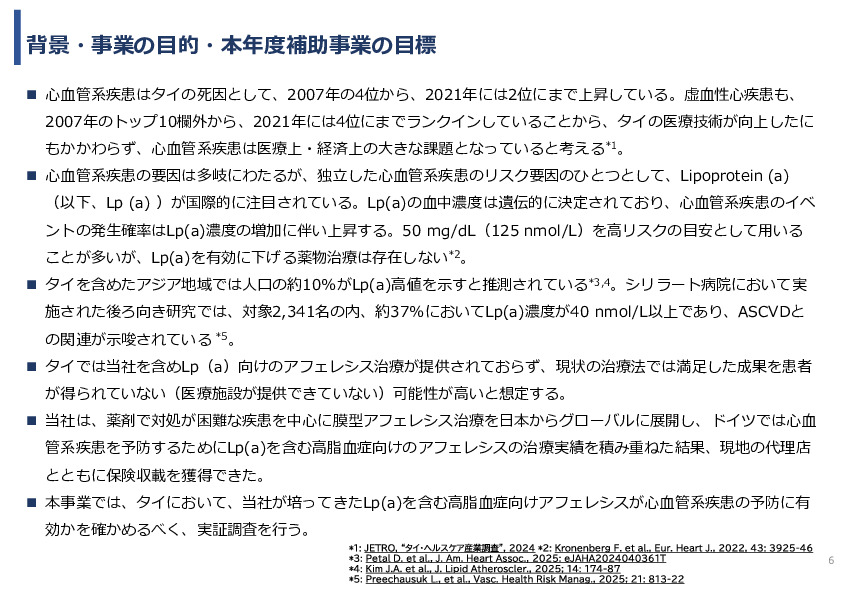 令和7年度「タイにおける 心血管疾患発症リスク低減を目的とした アフェレシス治療の実証調査」事業報告書