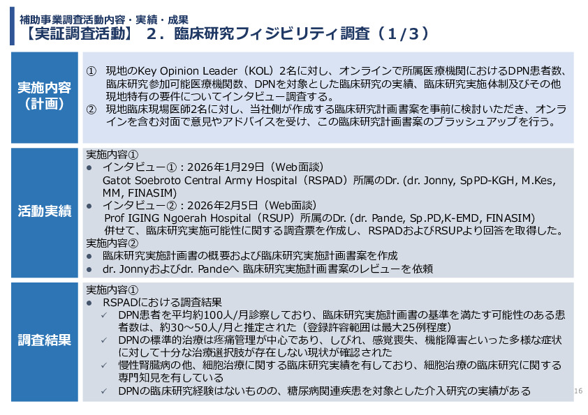 令和7年度「インドネシアにおける臍帯由来間葉系細胞による 先制医療サプライチェーン構築の 実証調査プロジェクト」事業報告書