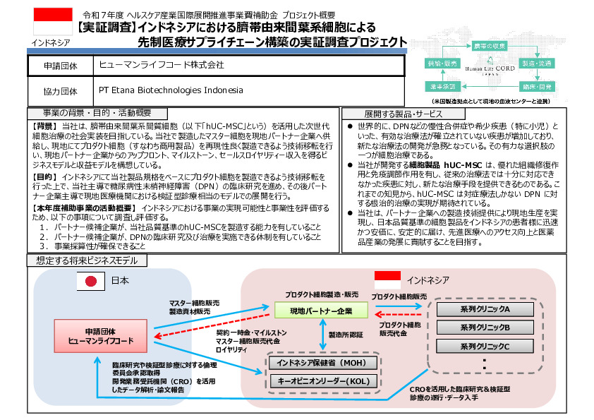 令和7年度「インドネシアにおける臍帯由来間葉系細胞による 先制医療サプライチェーン構築の 実証調査プロジェクト」事業報告書