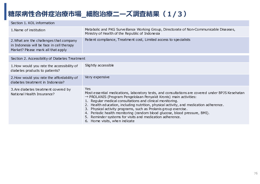 令和7年度「インドネシアにおける臍帯由来間葉系細胞による 先制医療サプライチェーン構築の 実証調査プロジェクト」事業報告書