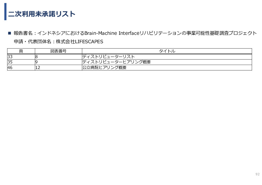 令和7年度「インドネシアにおけるBrain-Machine Interfaceリハビリテーションの事業可能性基礎調査プロジェクト 」事業報告書