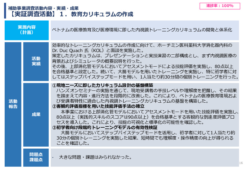 令和7年度「ベトナムにおける内視鏡医療の 普及・拡大に向けた実証調査プロジェクト」事業報告書