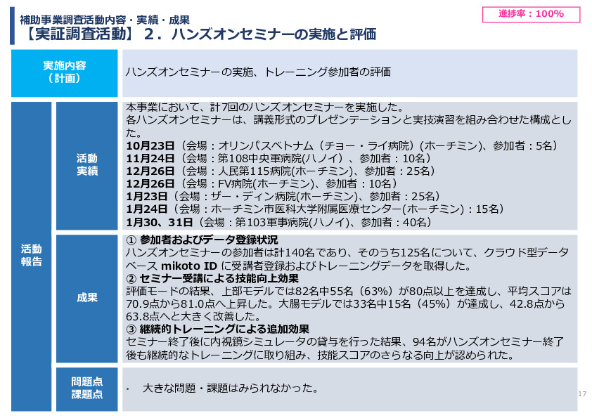 令和7年度「ベトナムにおける内視鏡医療の 普及・拡大に向けた実証調査プロジェクト」事業報告書