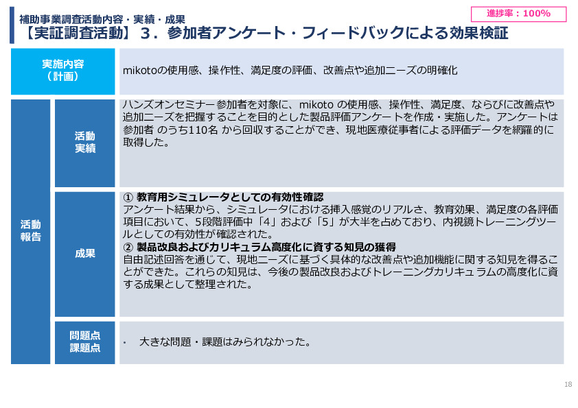 令和7年度「ベトナムにおける内視鏡医療の 普及・拡大に向けた実証調査プロジェクト」事業報告書