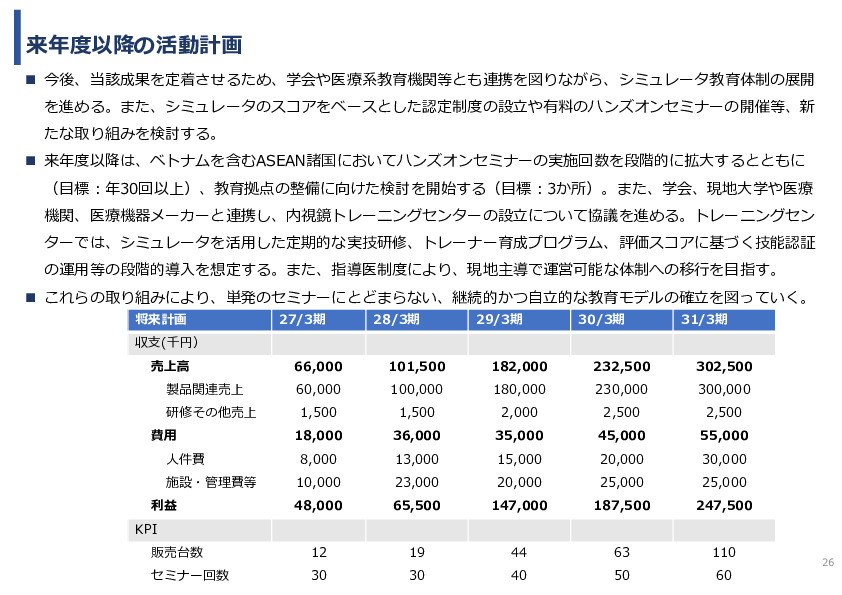 令和7年度「ベトナムにおける内視鏡医療の 普及・拡大に向けた実証調査プロジェクト」事業報告書