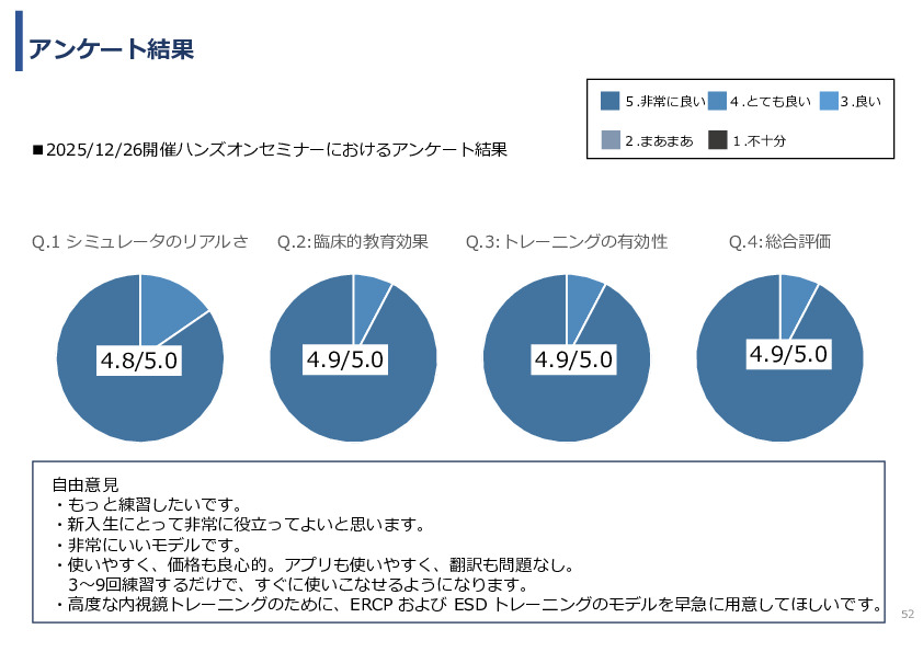 令和7年度「ベトナムにおける内視鏡医療の 普及・拡大に向けた実証調査プロジェクト」事業報告書