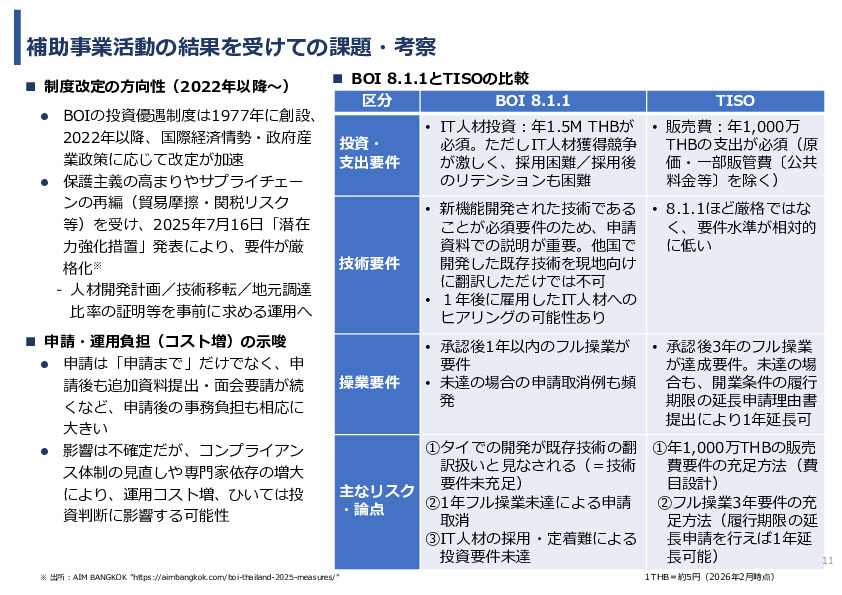 令和7年度「タイ及びマレーシアにおけるゲノム医療の 解釈AIのための実証調査プロジェクト」事業報告書