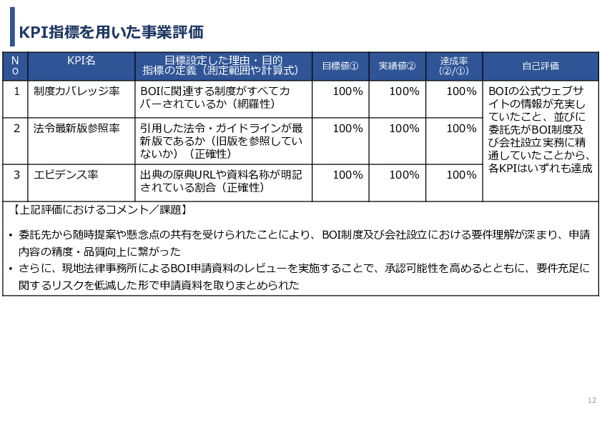 令和7年度「タイ及びマレーシアにおけるゲノム医療の 解釈AIのための実証調査プロジェクト」事業報告書