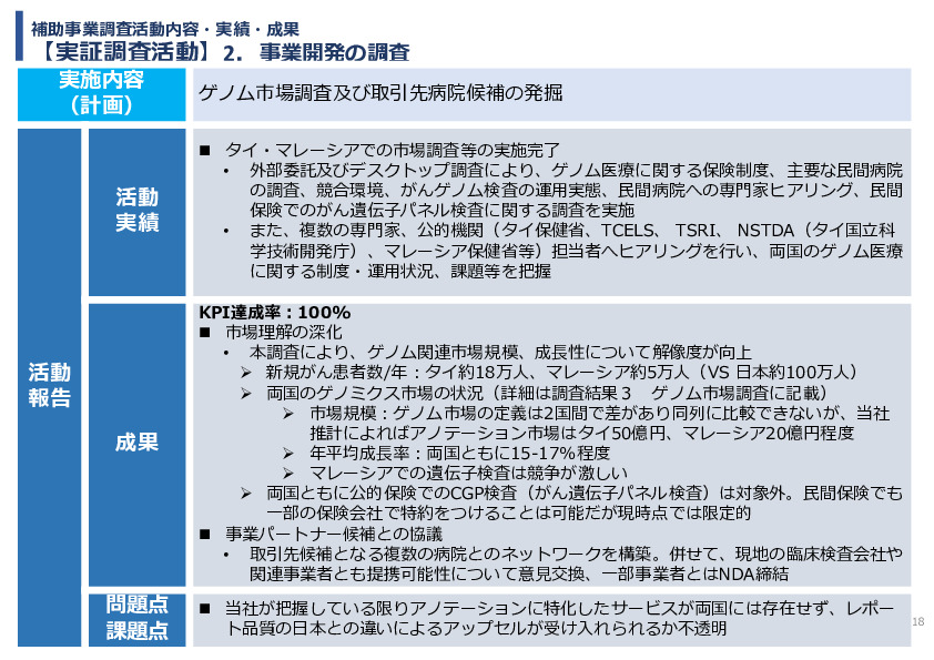 令和7年度「タイ及びマレーシアにおけるゲノム医療の 解釈AIのための実証調査プロジェクト」事業報告書
