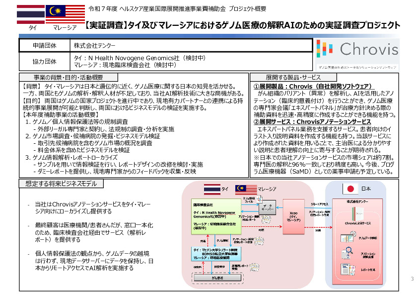 令和7年度「タイ及びマレーシアにおけるゲノム医療の 解釈AIのための実証調査プロジェクト」事業報告書