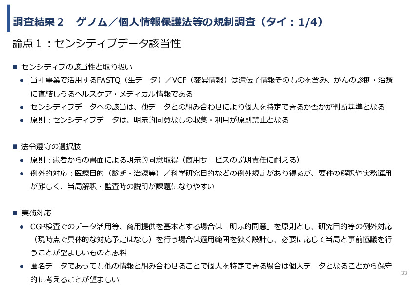 令和7年度「タイ及びマレーシアにおけるゲノム医療の 解釈AIのための実証調査プロジェクト」事業報告書