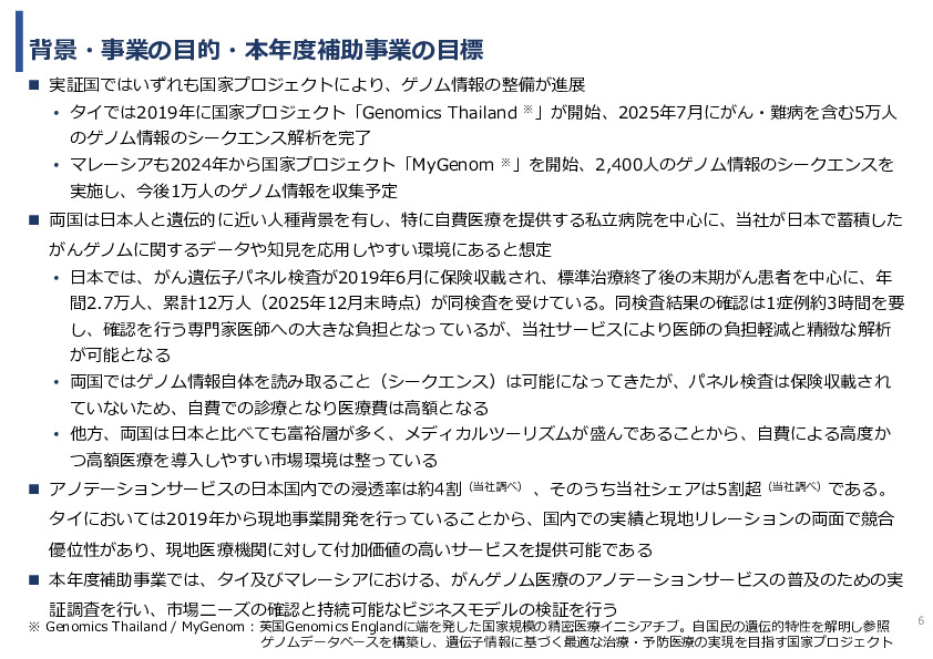 令和7年度「タイ及びマレーシアにおけるゲノム医療の 解釈AIのための実証調査プロジェクト」事業報告書