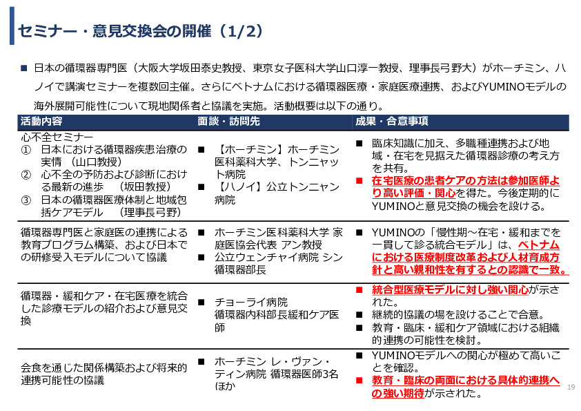令和7年度「ベトナムにおける心疾患領域の予防医療と在宅管理・多職種連携実証調査プロジェクト 」事業報告書