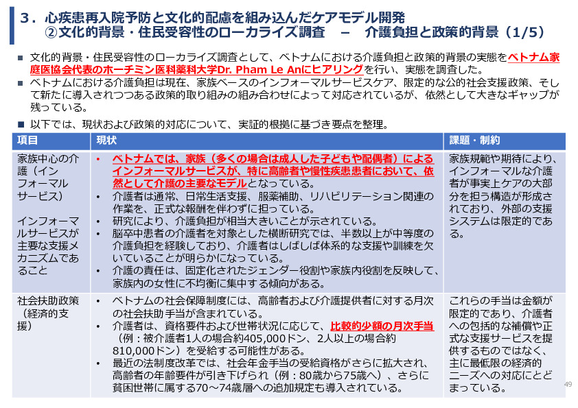 令和7年度「ベトナムにおける心疾患領域の予防医療と在宅管理・多職種連携実証調査プロジェクト 」事業報告書