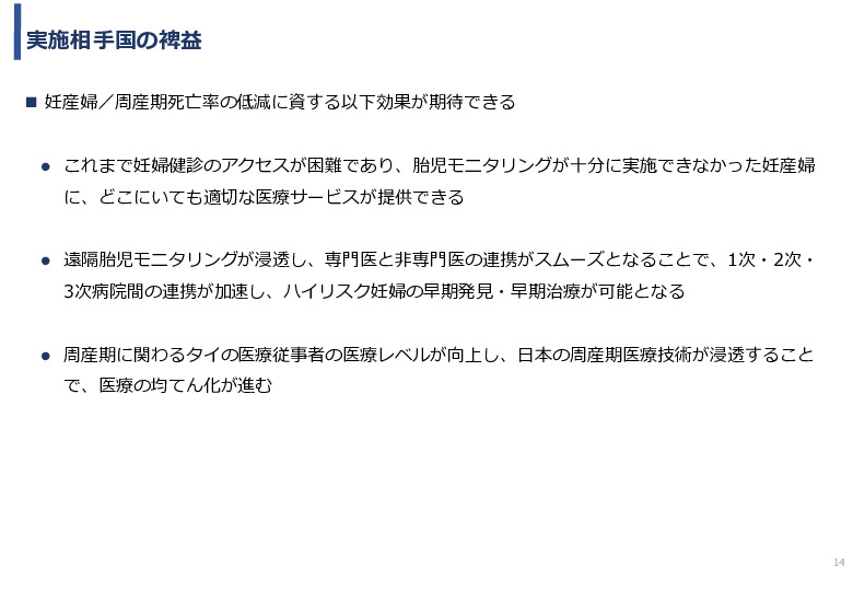 令和3年度ヘルスケア産業国際展開推進事業報告書