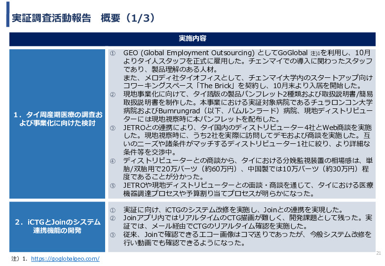 令和3年度ヘルスケア産業国際展開推進事業報告書