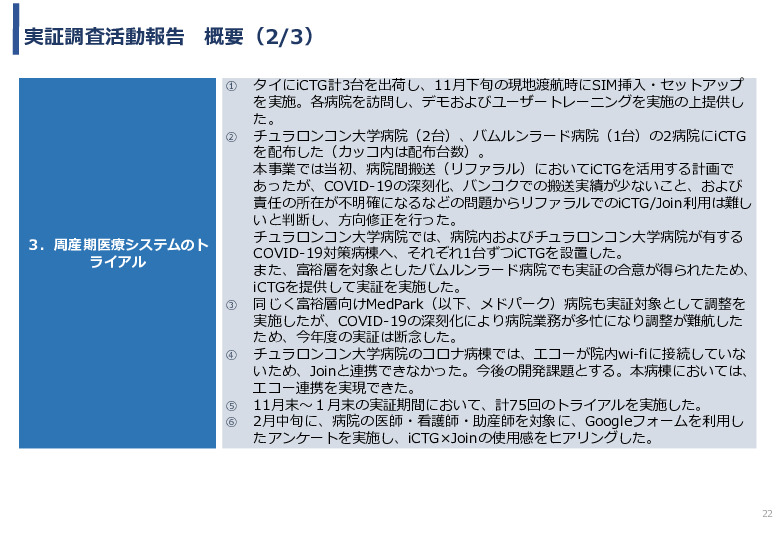 令和3年度ヘルスケア産業国際展開推進事業報告書