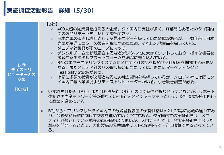 令和3年度ヘルスケア産業国際展開推進事業報告書