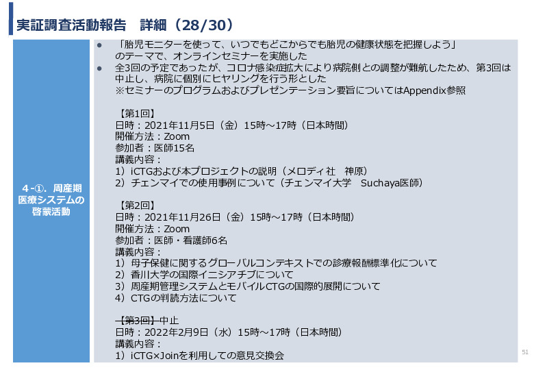 令和3年度ヘルスケア産業国際展開推進事業報告書