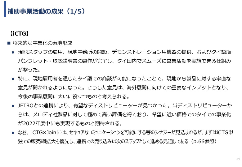 令和3年度ヘルスケア産業国際展開推進事業報告書