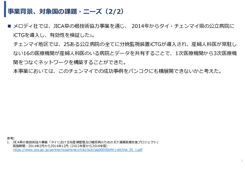 令和3年度ヘルスケア産業国際展開推進事業報告書