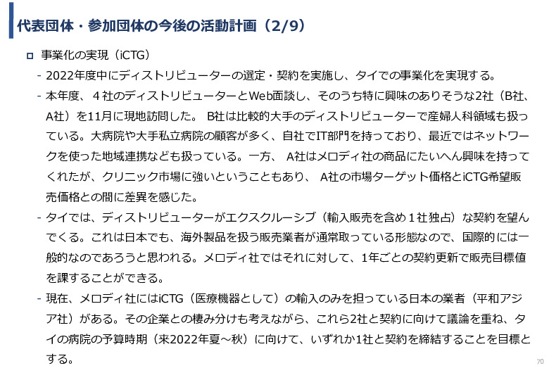 令和3年度ヘルスケア産業国際展開推進事業報告書