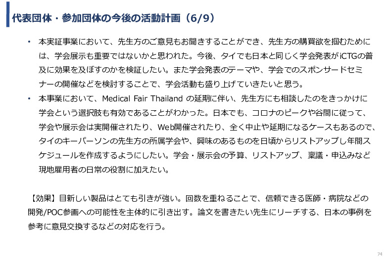 令和3年度ヘルスケア産業国際展開推進事業報告書