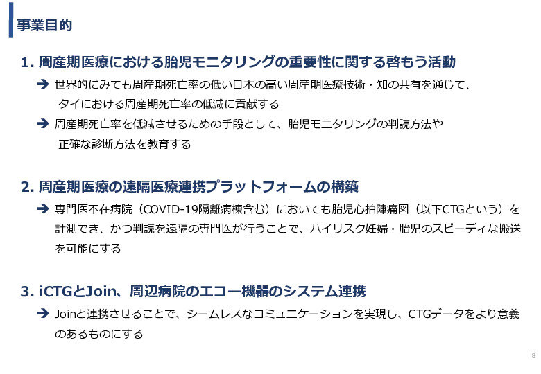 令和3年度ヘルスケア産業国際展開推進事業報告書