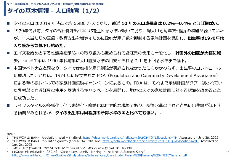 令和3年度ヘルスケア産業国際展開推進事業報告書