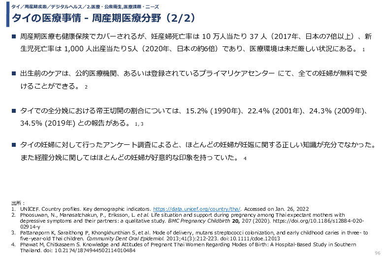 令和3年度ヘルスケア産業国際展開推進事業報告書