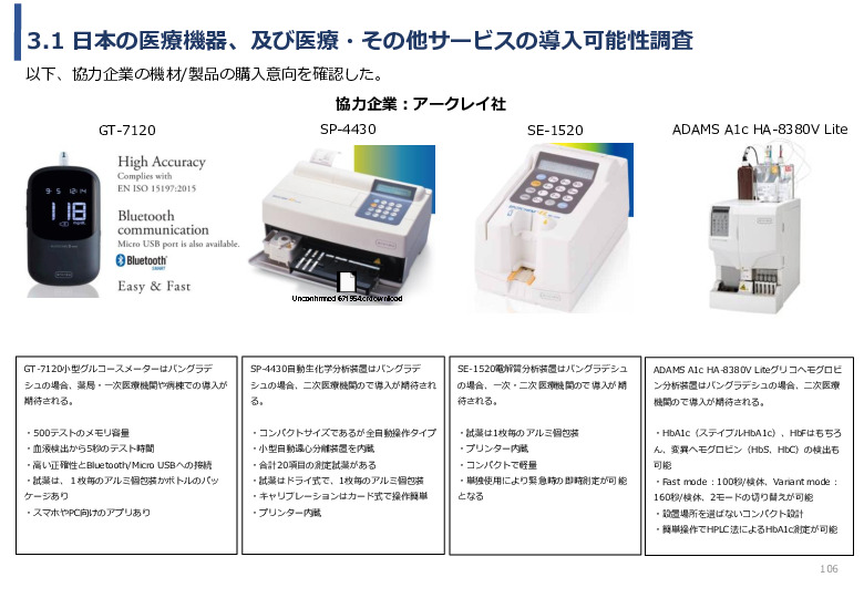 令和3年度ヘルスケア産業国際展開推進事業報告書