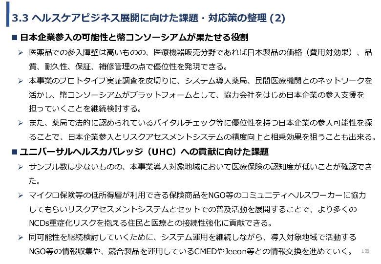 令和3年度ヘルスケア産業国際展開推進事業報告書