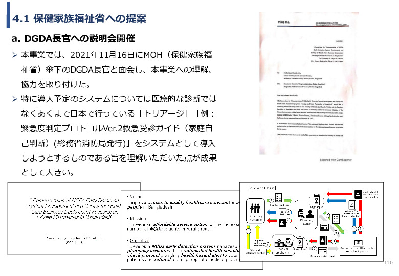 令和3年度ヘルスケア産業国際展開推進事業報告書