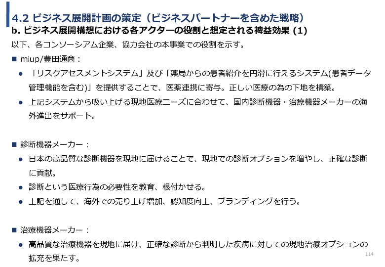 令和3年度ヘルスケア産業国際展開推進事業報告書