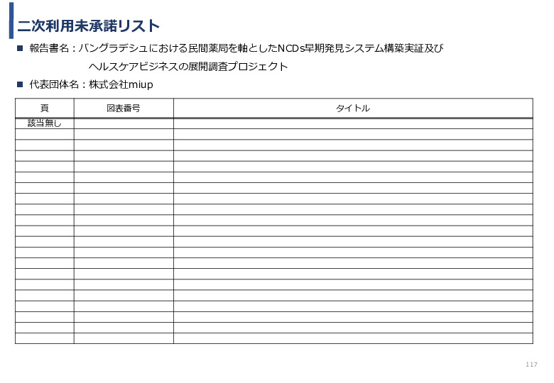 令和3年度ヘルスケア産業国際展開推進事業報告書