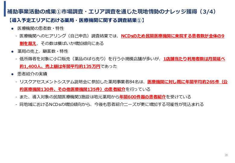 令和3年度ヘルスケア産業国際展開推進事業報告書