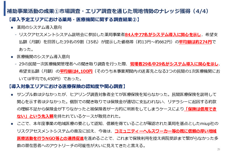 令和3年度ヘルスケア産業国際展開推進事業報告書
