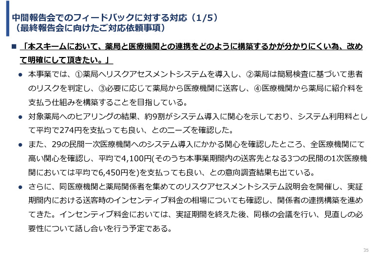 令和3年度ヘルスケア産業国際展開推進事業報告書