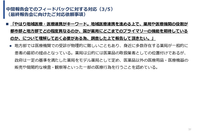 令和3年度ヘルスケア産業国際展開推進事業報告書